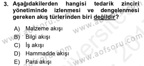 Uluslararası Lojistik Dersi 2016 - 2017 Yılı (Final) Dönem Sonu Sınav Soruları 3. Soru
