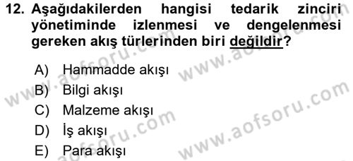 Uluslararası Lojistik Dersi Ara Sınavı Deneme Sınav Soruları 12. Soru