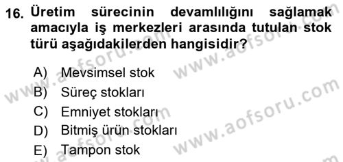 Uluslararası Lojistik Dersi Ara Sınavı Deneme Sınav Soruları 16. Soru