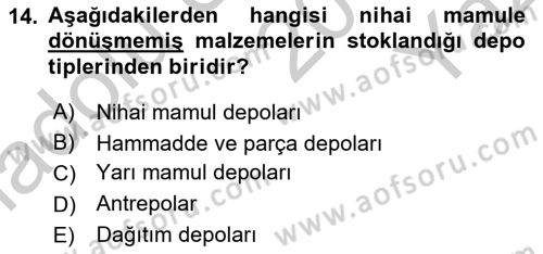 Uluslararası Lojistik Dersi 2018 - 2019 Yılı Yaz Okulu Sınav Soruları 14. Soru