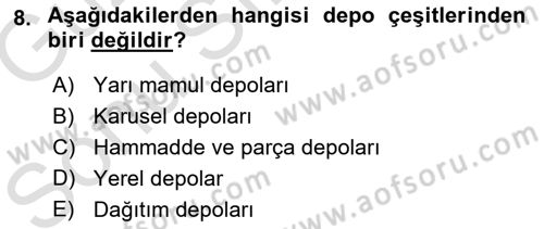 Uluslararası Lojistik Dersi 2019 - 2020 Yılı (Final) Dönem Sonu Sınav Soruları 8. Soru