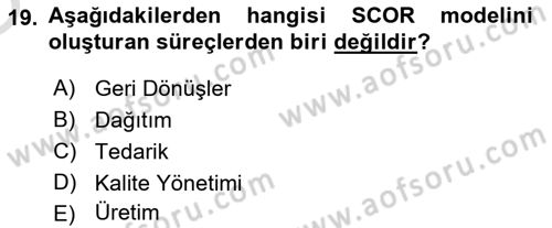 Uluslararası Lojistik Dersi 2020 - 2021 Yılı Yaz Okulu Sınav Soruları 19. Soru
