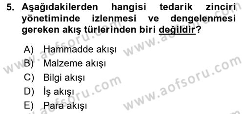 Uluslararası Lojistik Dersi 2020 - 2021 Yılı Yaz Okulu Sınav Soruları 5. Soru