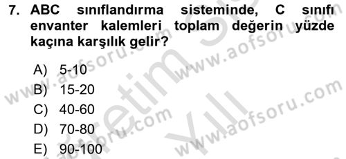 Uluslararası Lojistik Dersi 2020 - 2021 Yılı Yaz Okulu Sınav Soruları 7. Soru