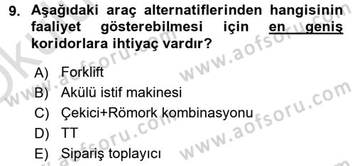 Uluslararası Lojistik Dersi 2020 - 2021 Yılı Yaz Okulu Sınav Soruları 9. Soru