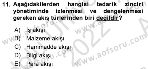 Uluslararası Lojistik Dersi 2022 - 2023 Yılı (Vize) Ara Sınavı 11. Soru