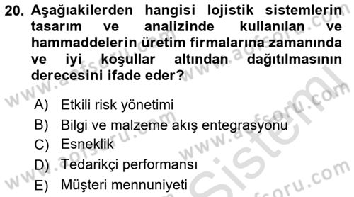 Uluslararası Lojistik Dersi 2022 - 2023 Yılı (Final) Dönem Sonu Sınavı 20. Soru