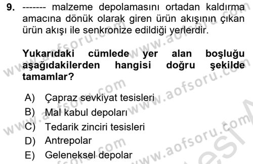 Uluslararası Lojistik Dersi 2022 - 2023 Yılı Yaz Okulu Sınav Soruları 9. Soru