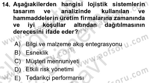 Uluslararası Lojistik Dersi 2023 - 2024 Yılı (Final) Dönem Sonu Sınavı 14. Soru