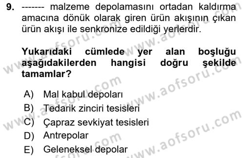 Uluslararası Lojistik Dersi 2023 - 2024 Yılı Yaz Okulu Sınav Soruları 9. Soru