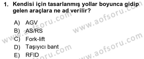 Uluslararası Lojistik Dersi 2025 - 2026 Yılı (Final) Dönem Sonu Sınav Soruları 1. Soru