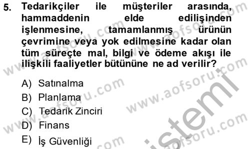 Lojistikte Teknoloji Kullanımı Dersi 2013 - 2014 Yılı (Final) Dönem Sonu Sınav Soruları 5. Soru