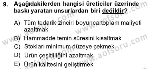 Lojistikte Teknoloji Kullanımı Dersi 2013 - 2014 Yılı (Final) Dönem Sonu Sınav Soruları 9. Soru