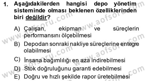 Lojistikte Teknoloji Kullanımı Dersi 2014 - 2015 Yılı (Vize) Ara Sınav Soruları 1. Soru