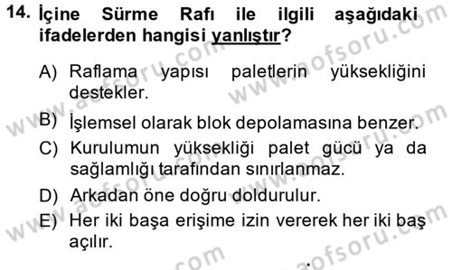 Lojistikte Teknoloji Kullanımı Dersi 2014 - 2015 Yılı (Vize) Ara Sınav Soruları 14. Soru