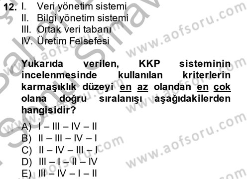 Lojistikte Teknoloji Kullanımı Dersi 2014 - 2015 Yılı (Final) Dönem Sonu Sınav Soruları 12. Soru