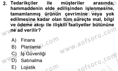 Lojistikte Teknoloji Kullanımı Dersi 2015 - 2016 Yılı Tek Ders Sınav Soruları 2. Soru