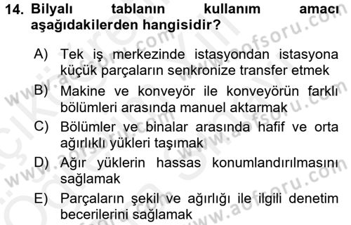 Lojistikte Teknoloji Kullanımı Dersi 2017 - 2018 Yılı (Vize) Ara Sınav Soruları 14. Soru