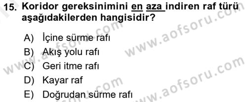 Lojistikte Teknoloji Kullanımı Dersi 2017 - 2018 Yılı (Vize) Ara Sınav Soruları 15. Soru