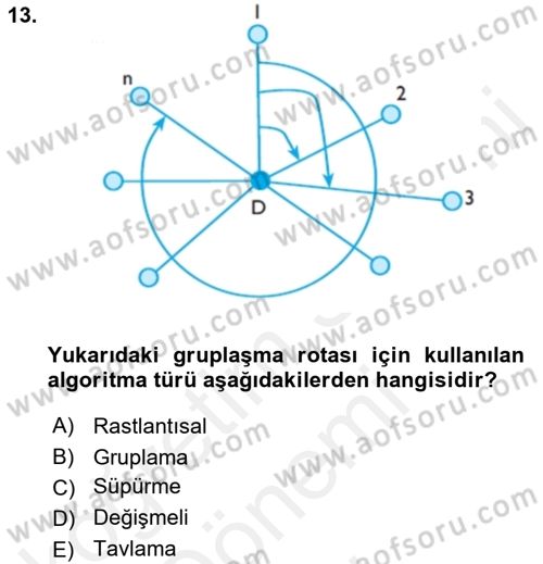 Lojistikte Teknoloji Kullanımı Dersi 2018 - 2019 Yılı (Final) Dönem Sonu Sınav Soruları 13. Soru