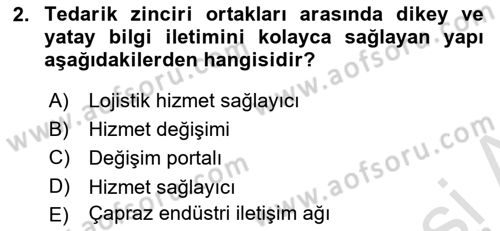 Lojistikte Teknoloji Kullanımı Dersi 2021 - 2022 Yılı (Final) Dönem Sonu Sınav Soruları 2. Soru