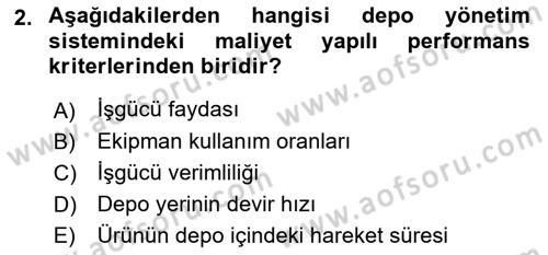 Lojistikte Teknoloji Kullanımı Dersi 2021 - 2022 Yılı Yaz Okulu Sınav Soruları 2. Soru