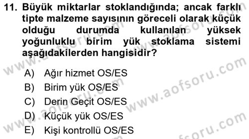 Lojistikte Teknoloji Kullanımı Dersi 2023 - 2024 Yılı (Final) Dönem Sonu Sınav Soruları 11. Soru