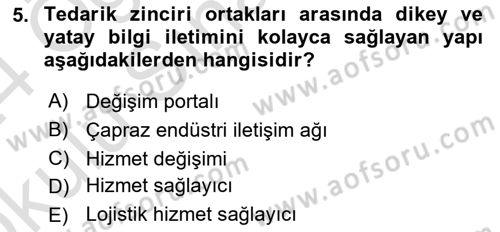 Lojistikte Teknoloji Kullanımı Dersi 2023 - 2024 Yılı Yaz Okulu Sınav Soruları 5. Soru