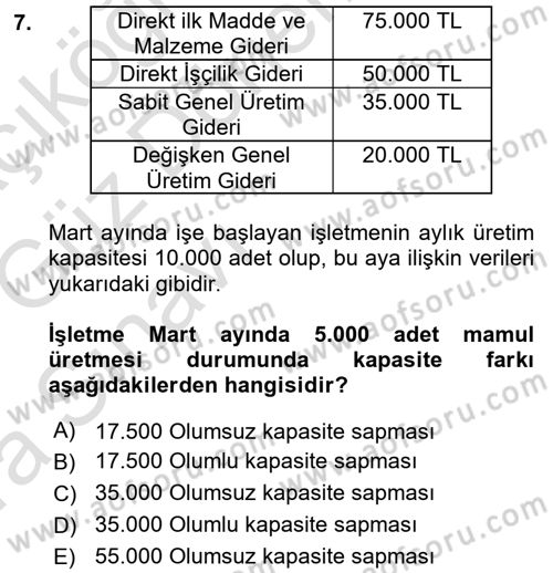 Lojistik Maliyetleri ve Raporlama 1 Dersi 2016 - 2017 Yılı (Vize) Ara Sınav Soruları 7. Soru