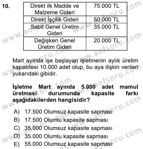 Lojistik Maliyetleri ve Raporlama 1 Dersi Ara Sınavı Deneme Sınav Soruları 10. Soru