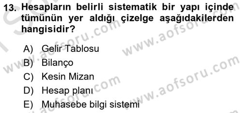 Lojistik Maliyetleri ve Raporlama 1 Dersi 2019 - 2020 Yılı (Final) Dönem Sonu Sınav Soruları 13. Soru