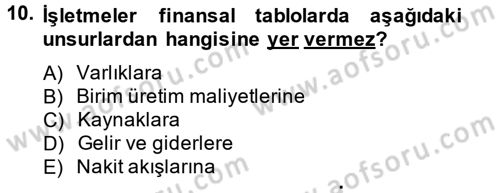 Lojistik Maliyetleri ve Raporlama 2 Dersi 2013 - 2014 Yılı Tek Ders Sınav Soruları 10. Soru