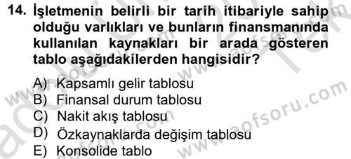Lojistik Maliyetleri ve Raporlama 2 Dersi 2013 - 2014 Yılı Tek Ders Sınav Soruları 14. Soru