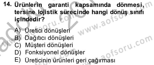 Lojistik Maliyetleri ve Raporlama 2 Dersi 2014 - 2015 Yılı (Vize) Ara Sınav Soruları 14. Soru