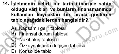 Lojistik Maliyetleri ve Raporlama 2 Dersi 2014 - 2015 Yılı (Final) Dönem Sonu Sınav Soruları 14. Soru