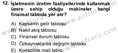 Lojistik Maliyetleri ve Raporlama 2 Dersi 2014 - 2015 Yılı Tek Ders Sınav Soruları 12. Soru