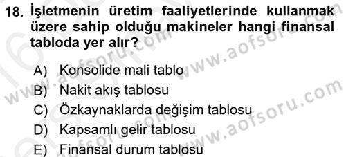Lojistik Maliyetleri ve Raporlama 2 Dersi 2015 - 2016 Yılı Tek Ders Sınav Soruları 18. Soru