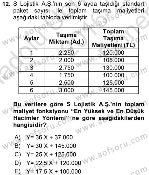 Lojistik Maliyetleri ve Raporlama 2 Dersi 2016 - 2017 Yılı (Final) Dönem Sonu Sınav Soruları 12. Soru