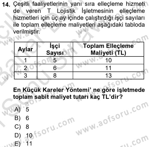 Lojistik Maliyetleri ve Raporlama 2 Dersi 2016 - 2017 Yılı (Final) Dönem Sonu Sınavı 14. Soru