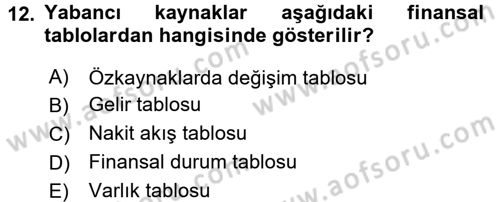 Lojistik Maliyetleri ve Raporlama 2 Dersi 2017 - 2018 Yılı 3 Ders Sınav Soruları 12. Soru