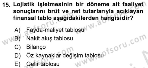 Lojistik Maliyetleri ve Raporlama 2 Dersi 2023 - 2024 Yılı (Final) Dönem Sonu Sınav Soruları 15. Soru