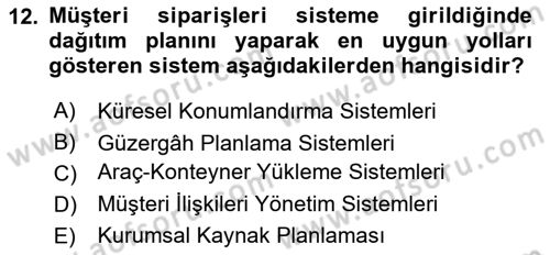 Bilişim Sistemleri Ve Lojistik Dersi 2018 - 2019 Yılı (Vize) Ara Sınav Soruları 12. Soru