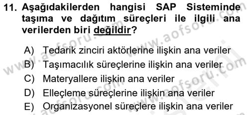 Bilişim Sistemleri Ve Lojistik Dersi 2018 - 2019 Yılı (Final) Dönem Sonu Sınav Soruları 11. Soru