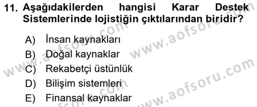 Bilişim Sistemleri Ve Lojistik Dersi 2021 - 2022 Yılı (Vize) Ara Sınav Soruları 11. Soru