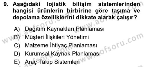 Bilişim Sistemleri Ve Lojistik Dersi 2021 - 2022 Yılı (Vize) Ara Sınav Soruları 9. Soru