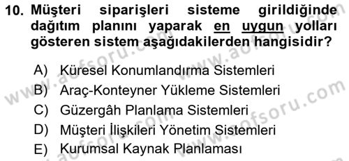 Bilişim Sistemleri Ve Lojistik Dersi 2021 - 2022 Yılı Yaz Okulu Sınav Soruları 10. Soru
