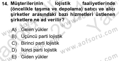 Bilişim Sistemleri Ve Lojistik Dersi 2021 - 2022 Yılı Yaz Okulu Sınav Soruları 14. Soru