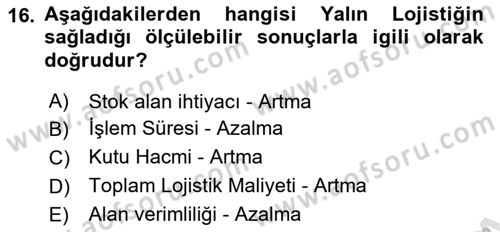 Bilişim Sistemleri Ve Lojistik Dersi 2023 - 2024 Yılı (Vize) Ara Sınav Soruları 16. Soru