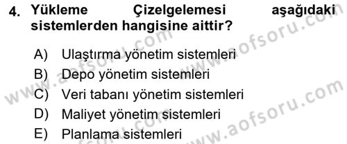 Bilişim Sistemleri Ve Lojistik Dersi 2023 - 2024 Yılı (Vize) Ara Sınav Soruları 4. Soru