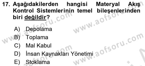 Bilişim Sistemleri Ve Lojistik Dersi 2023 - 2024 Yılı (Final) Dönem Sonu Sınav Soruları 17. Soru